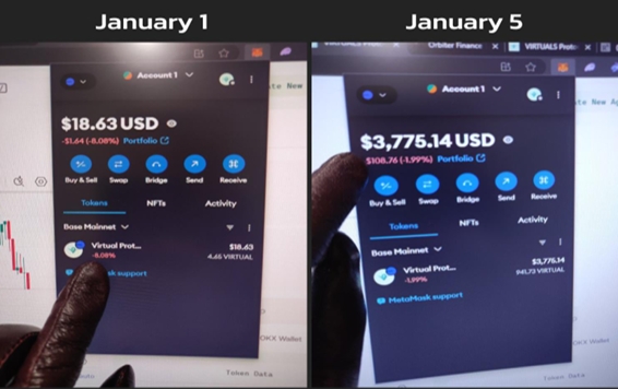 Crypto Trading